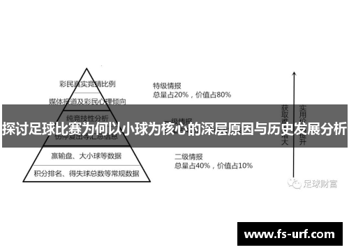 探讨足球比赛为何以小球为核心的深层原因与历史发展分析