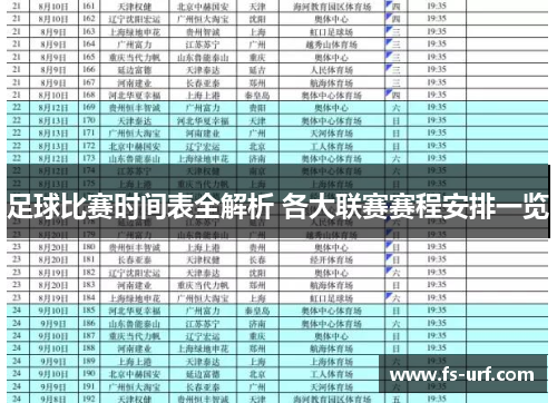 足球比赛时间表全解析 各大联赛赛程安排一览